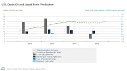 Aug11eiasteofig3 Aug11eiasteofig3