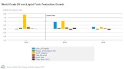 Aug11eiasteofig4 Aug11eiasteofig4