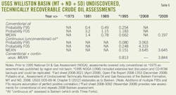 Avoiding Us T6 Avoiding Us T6