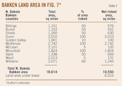 Bakkens Maximum T2 Bakkens Maximum T2