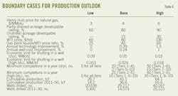 Barnett Study T6 Barnett Study T6