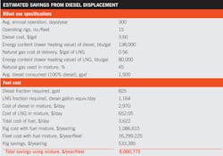 Cobat Fuels T1 Cobat Fuels T1