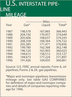 Construction Plans T1 Construction Plans T1