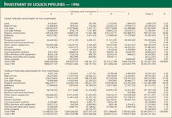 Construction Plans T2 Construction Plans T2