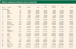 Construction Plans T4a Construction Plans T4a