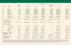 Construction Plans T4b Construction Plans T4b