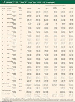 Construction Plans T7b Construction Plans T7b