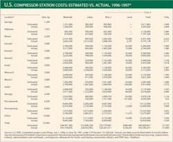 Construction Plans T8 Construction Plans T8