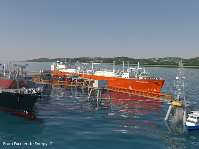 Content Dam Ogj Online Articles 2015 07 150727 Excelerate Gasport Lng Post