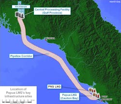 Content Dam Ogj Online Articles 2015 07 July6interoilpapualng Content Dam Ogj Online Articles 2015 07 July6interoilpapualng