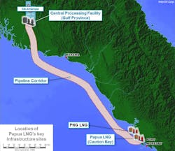 Content Dam Ogj Online Articles 2015 07 July6interoilpapualng Content Dam Ogj Online Articles 2015 07 July6interoilpapualng