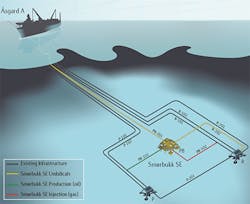 Content Dam Ogj Online Articles 2015 09 Sept4statoilsmorbukk2 Content Dam Ogj Online Articles 2015 09 Sept4statoilsmorbukk2