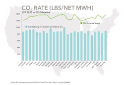 Content Dam Ogj Online Articles 2015 11 Nov16apicleanpower Content Dam Ogj Online Articles 2015 11 Nov16apicleanpower