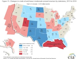 Content Dam Ogj Online Articles 2015 11 Nov23eiaoilreserveschange Content Dam Ogj Online Articles 2015 11 Nov23eiaoilreserveschange