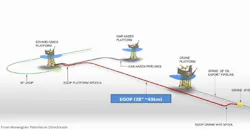Content Dam Ogj Online Articles 2015 11 Nov6npdpipelines