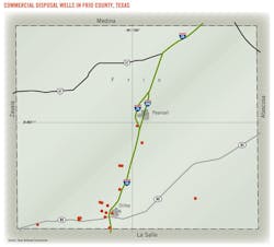 Disposal Wells 03 Disposal Wells 03
