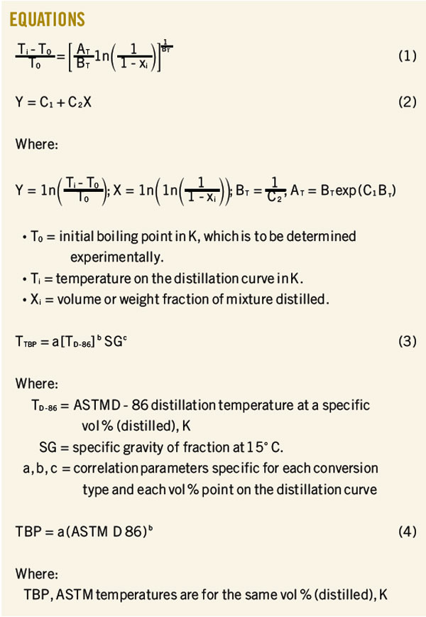 It S Possible To Derive Tbp From Partial Distillation Data Oil Gas Journal