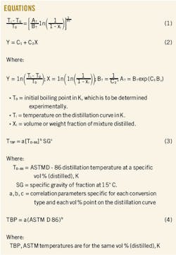 E1 Its Possible E1 Its Possible