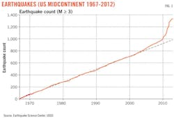Earthquakes 01 Earthquakes 01