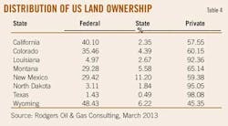 Economics T4 Economics T4