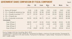Economics T8 Economics T8
