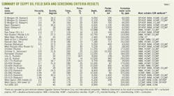 Egyptian Fields T2 Egyptian Fields T2