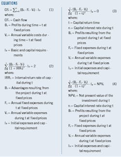 Energy Recovery E1 Energy Recovery E1