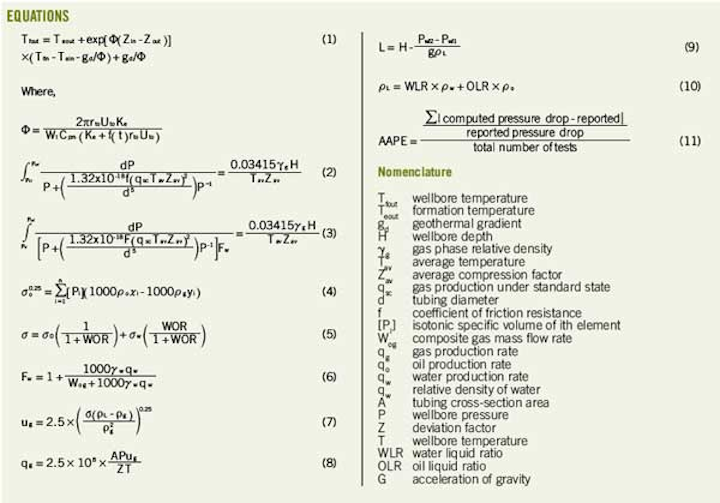 Equations Predict Wellbore Pressure Liquid Loading In High Gor Wells Oil Gas Journal