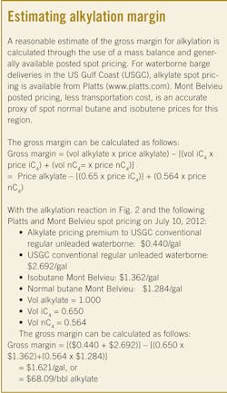 Estimating Alkylation Margin Estimating Alkylation Margin