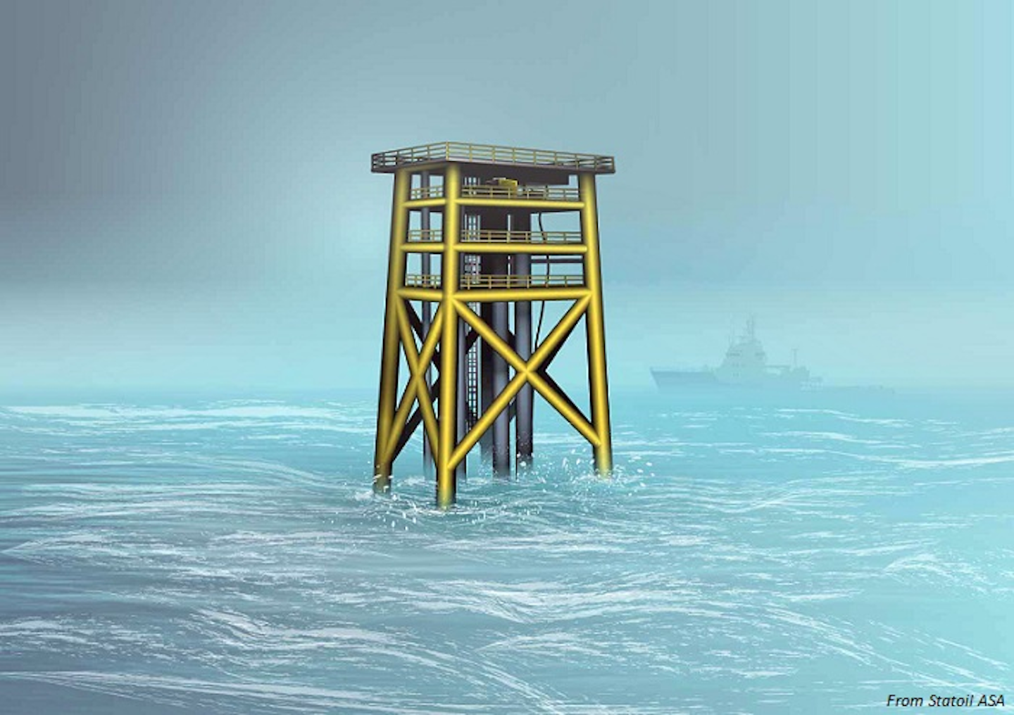 Statoil group chooses unmanned wellhead platform for Oseberg | Oil