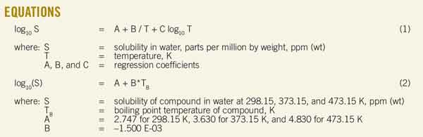 How Temp Equations