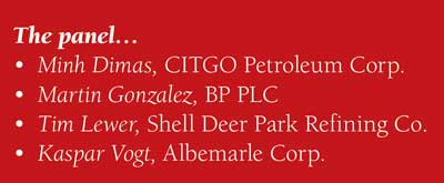 Htha Questions Table