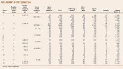 Hydrocarbon T4a Hydrocarbon T4a