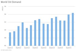 Jan16iea Omr Jan16iea Omr
