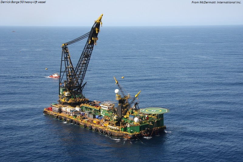 Pemex Lets Offshore Jacket Contract For Ayatsil-A Platform | Oil & Gas ...