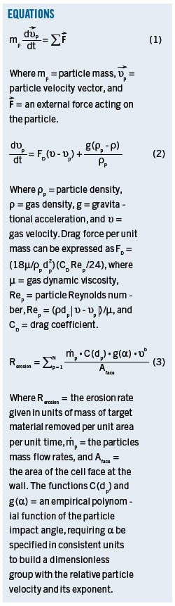 July2 Elsaadawy Ep July2 Elsaadawy Ep