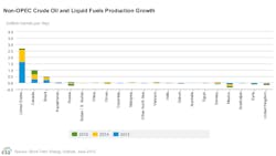 June9eiasteononopecprod June9eiasteononopecprod