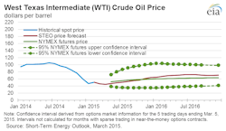 Mar10eiasteowti Mar10eiasteowti