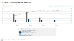 May12eiasteousprod May12eiasteousprod