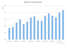May13ieaomrdemand May13ieaomrdemand