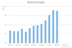 May13ieaomrsupply May13ieaomrsupply