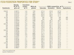 Method Provides T1 Method Provides T1
