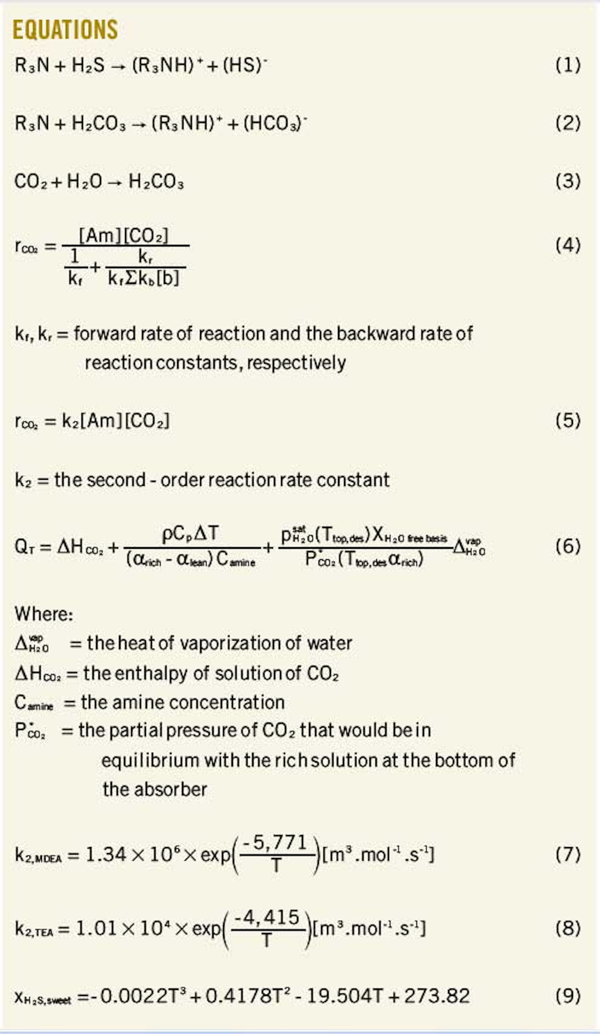 Mixing Mdea Tea Shows Benefit For Gas Sweetening Operations Oil Gas Journal