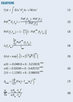 Model Equation 1 Model Equation 1