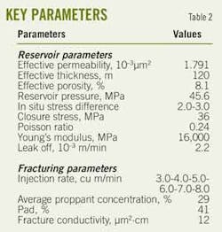 Model T2 Key Model T2 Key