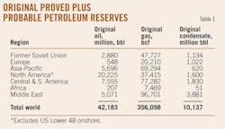 More Attention T1 More Attention T1