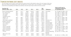 Nelson Farrar Quarterly T2 Nelson Farrar Quarterly T2