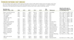 Nelson Farrar T2 Nelson Farrar T2