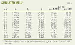 New Method T1 New Method T1