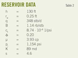 New Method T2 New Method T2